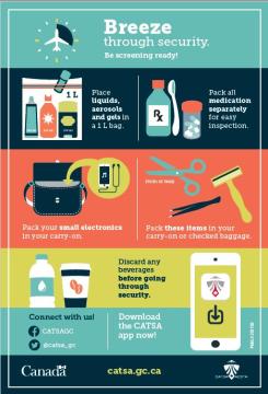 infographic with tips for packing travel items for security screening
