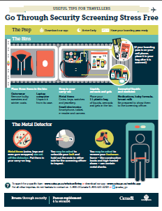 infographic with tips for divesting