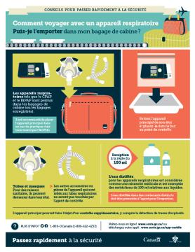 infographie avec des conseils pour emballer des articles médicaux